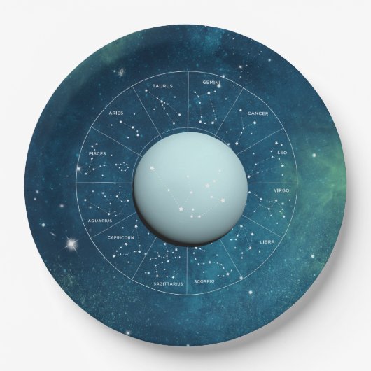 Aquarius Zodiac Astrological Sign - Planet Uranus Papieren Bordje (Voorkant)