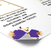 Aquarius Zodiac Poster (Hoek)