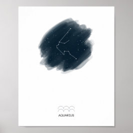 Aquarius Zodiac Poster