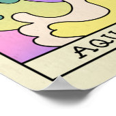 Aquarius Zodiac Sign Abstract Art Vintage Poster (Hoek)