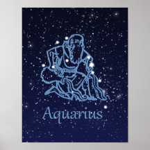 Aquarius Zodiac Sign and Constellation