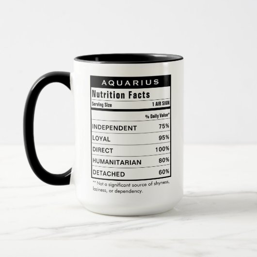 Aquarius Zodiac Sign Astrology Nutrition Facts Mok (Links)