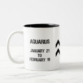 Aquarius Zodiac Sign ("de grote") Tweekleurige Koffiemok (Links)