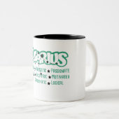 Aquarius Zodiac Sign Traits Mok (Voorkant rechts)