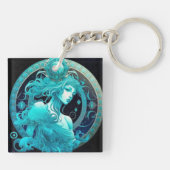 Aquarius Zodiac Sleutelhanger (Achterkant)
