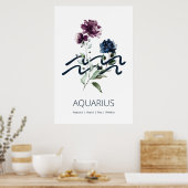 Aquarius Zodiac Star Sign Art Print (Keuken)
