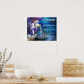 Aquariuskenmerken Poster (Keuken)