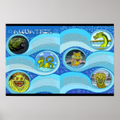 Aquatics Poster Eerie Lake Erie Officiële Merch (Voorkant)