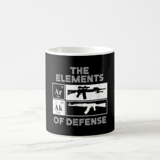 AR15 AK47 Elements of Defense Periodic Table Koffiemok