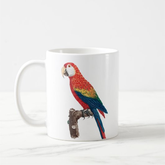 Ara Canga Parrot Koffiemok (Links)