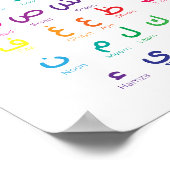 Arabisch alfabet, Arabische letters, homeschool Poster (Hoek)