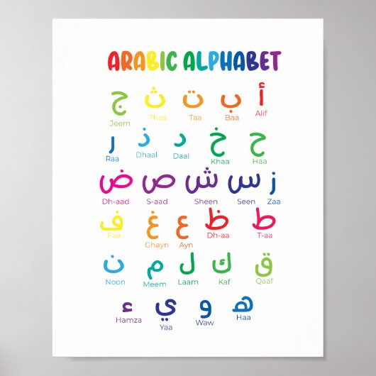 Arabisch alfabet, Arabische letters, homeschool Poster (Voorkant)