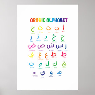 Arabisch alfabet, Arabische letters, homeschool Poster