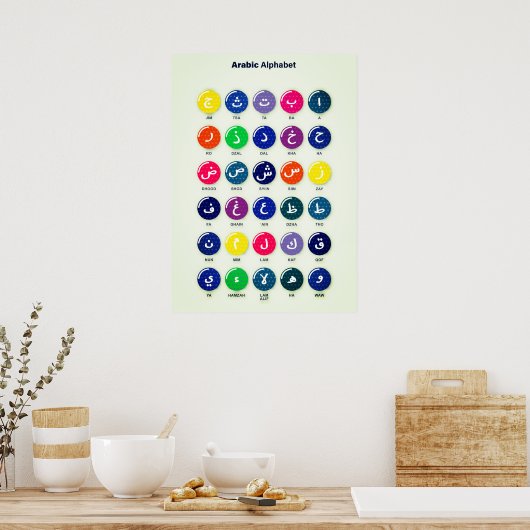 Arabisch alfabet poster (Keuken)