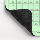 Arabische maatregelen Mousepad Green Muismat (Hoek)