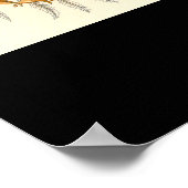 Arachnida - Bord 58 - Kunstformen der Natur Poster (Hoek)