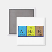 Arbab periodiek table name magnet (Voorkant / Achterkant)