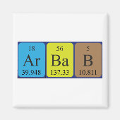 Arbab periodiek table name magnet (Voorkant)