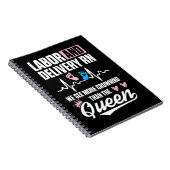 Arbeid en levering Verpleegkundige Vergroting L&D  Notitieboek (Rechterzijde)