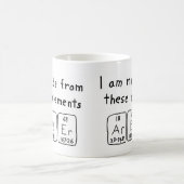 Arbër periodiek systeem naam mok (Center)