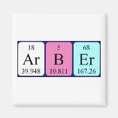 Arbër periodiek table name magnet (Voorkant)