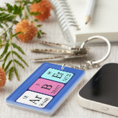 Arbër periodieke lijstnaam - het sleutelwoord sleutelhanger (Voorkant Rechts)