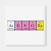 Arbnora periodiek table name magnet (Voorkant)