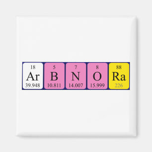 Arbnora periodiek table name magnet