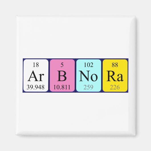 Arbnora periodiek table name magnet (Voorkant)