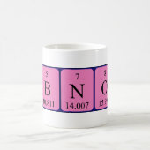 Arbnora periodieke lijstnaam mok (Center)