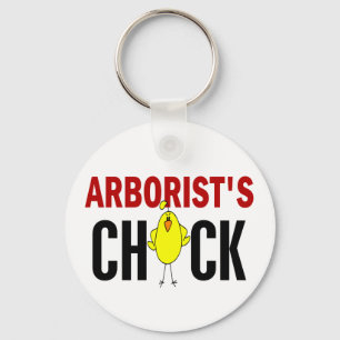Arborisskuiken Sleutelhanger