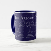 Arborist Nachtelijke Hemelblauwe 15 oz. Mok (Voorkant links)