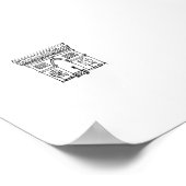 Arc de Triomphe Hand getekende illustratie Art Pos Poster (Hoek)