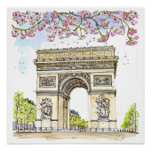 Arc de Triomphe (Paris) Perfect Poster (Voorkant)