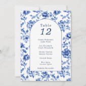  Arch Delfts Blauw Tafel Zittabel Grafiek Kaart (Voorkant)