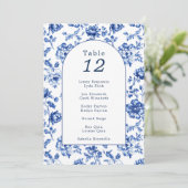  Arch Delfts Blauw Tafel Zittabel Grafiek Kaart (Staand voorkant)