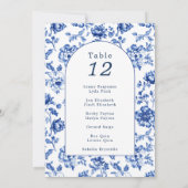  Arch Delfts Blauw Tafel Zittabel Grafiek Kaart (Achterkant)