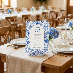  Arch Delfts Blauw Tafel Zittabel Grafiek Kaart