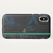 Arch Linux op RPi/tmux/htop/parrot iPhone Case (Achterkant (horizontaal))