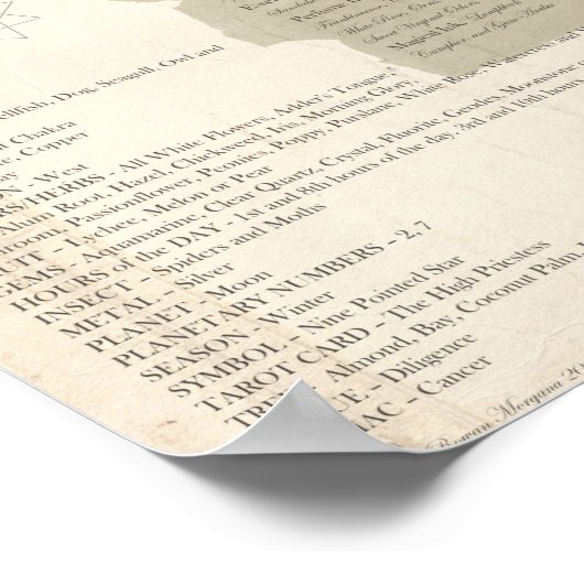 ARCHANGEL GABRIEL POSTER (Hoek)