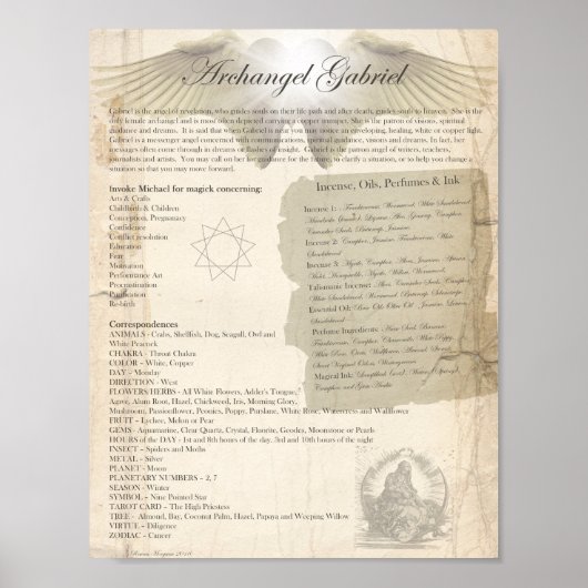 ARCHANGEL GABRIEL POSTER (Voorkant)