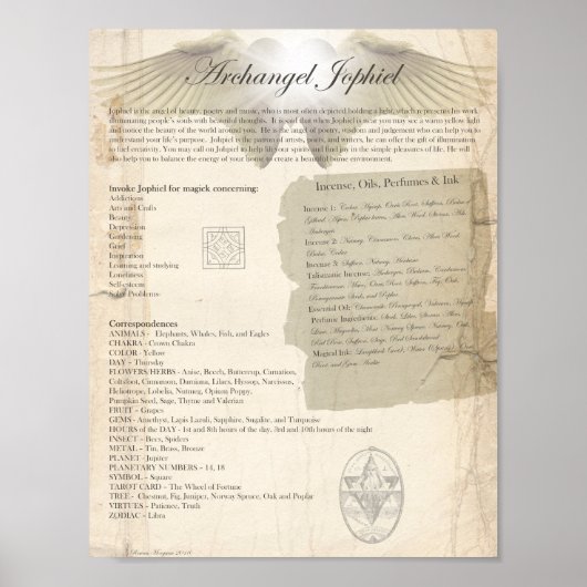 ARCHANGEL JOPHIEL POSTER (Voorkant)