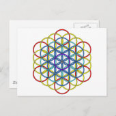 Archangel Metatron Delight Briefkaart (Voorkant / Achterkant)