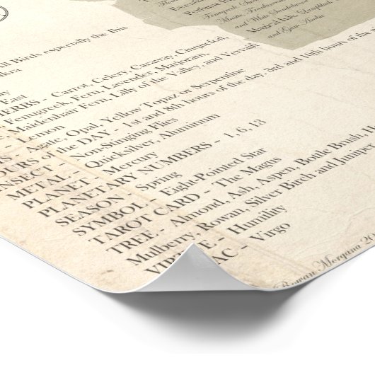 ARCHANGEL RAPHAEL POSTER (Hoek)