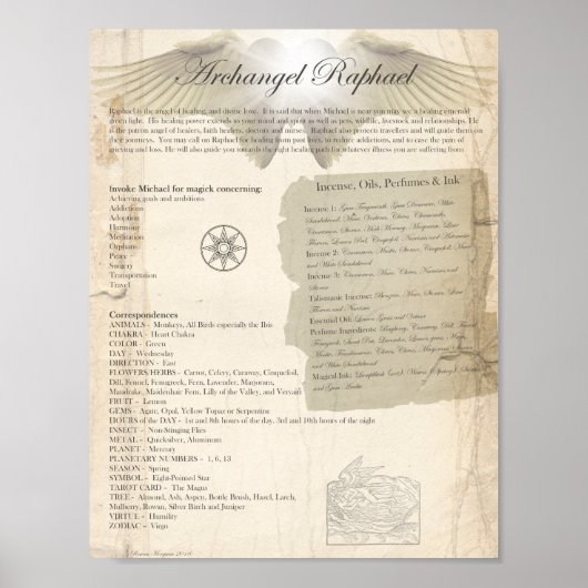 ARCHANGEL RAPHAEL POSTER (Voorkant)