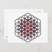 Archangel Raziel Briefkaart (Voorkant / Achterkant)