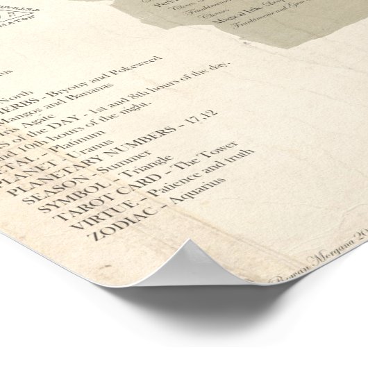 ARCHANGEL URIEL POSTER (Hoek)