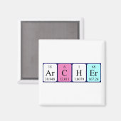 Archer periodieke lijstnaam magneet (Voorkant / Achterkant)