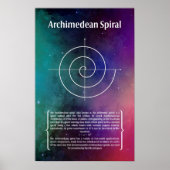 Archimedean Spiral Poster (Voorkant)