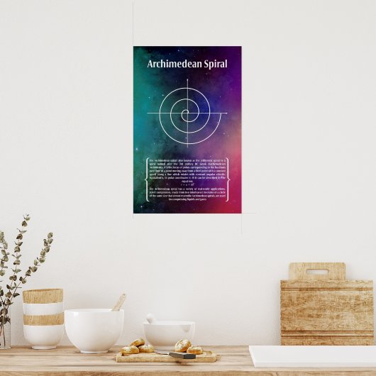 Archimedean Spiral Poster (Keuken)